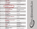 Holmes & Watson - Everybody [Kick This Party] a MAHASZ Dance Top 40-es listájának 23. helyén!
